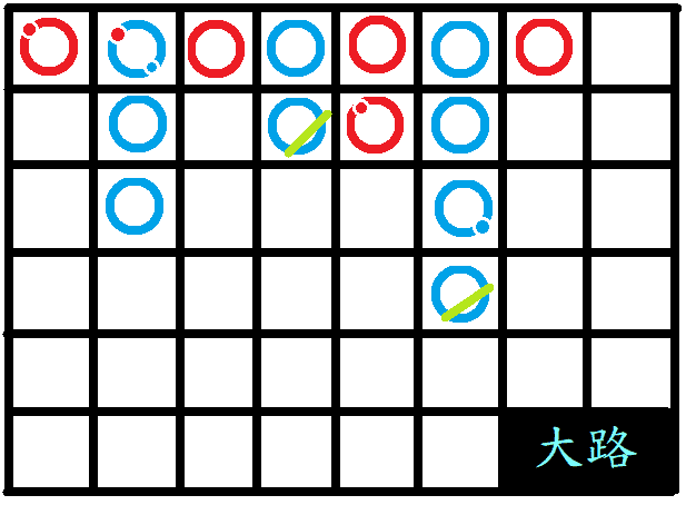 Ob百家樂 預估下注技巧 教你如何預測百家樂盤路 Ob真人 線上娛樂城 百家樂遊戲 電子老虎機 樂透彩票